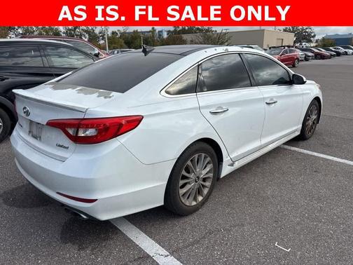 2015 Hyundai SONATA Limited