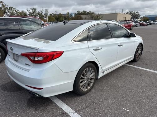2015 Hyundai SONATA Limited