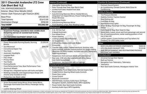 Sheer Silver Metallic 2011 Chevrolet Avalanche 1500 LTZ