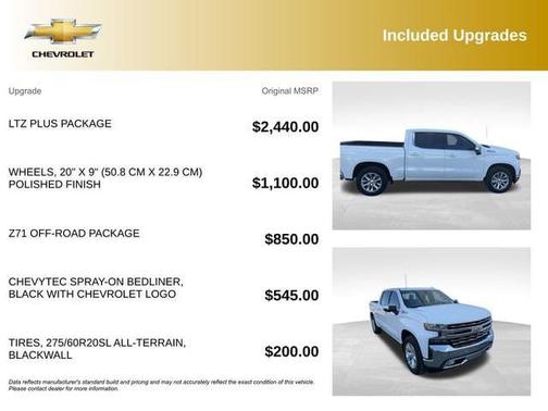 Summit White 2020 Chevrolet Silverado 1500 LTZ