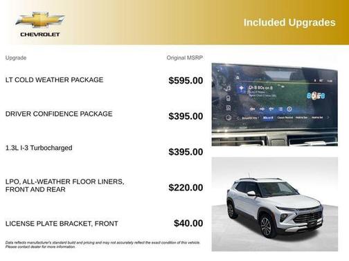 Summit White 2024 Chevrolet Trailblazer LT