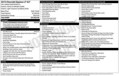 Silver Ice Metallic 2015 Chevrolet Equinox 2LT