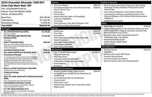 Dark Ash Metallic 2023 Chevrolet Silverado 1500 RST