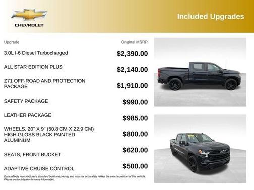 Dark Ash Metallic 2023 Chevrolet Silverado 1500 RST