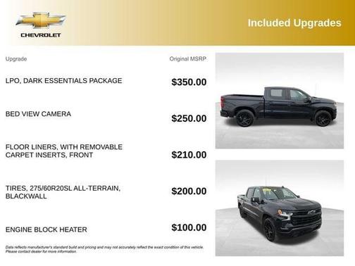 Dark Ash Metallic 2023 Chevrolet Silverado 1500 RST
