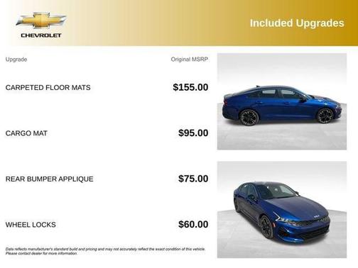 Sapphire Blue 2022 Kia K5 GT-Line