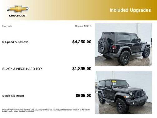 Black Clearcoat 2023 Jeep Wrangler Sport