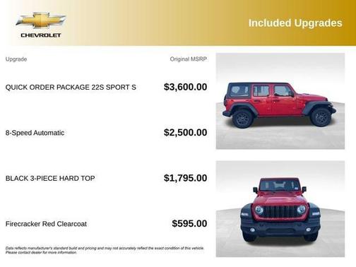 Firecracker Red Clearcoat 2025 Jeep Wrangler Sport S