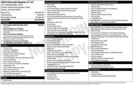 Sterling Gray Metallic 2024 Chevrolet Equinox 1LT