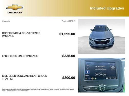 Sterling Gray Metallic 2023 Chevrolet Equinox 1LT