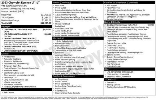 Sterling Gray Metallic 2023 Chevrolet Equinox 1LT