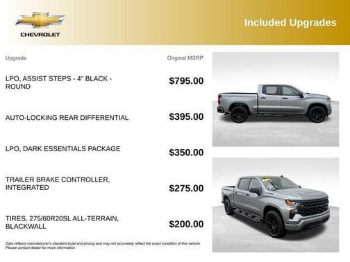 Sterling Gray Metallic 2023 Chevrolet Silverado 1500 Custom