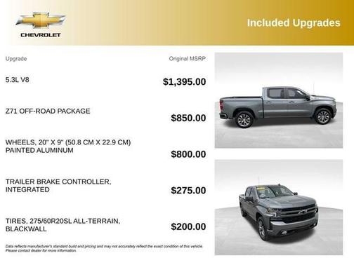 Satin Steel Metallic 2021 Chevrolet Silverado 1500 RST