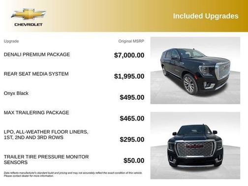 Onyx Black 2021 GMC Yukon Denali