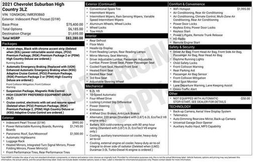 Iridescent Pearl Tricoat 2021 Chevrolet Suburban 4WD High Country