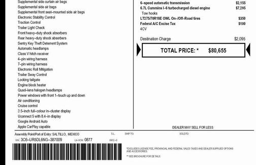 2022 RAM 2500 Big Horn