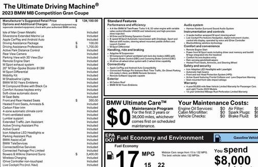 2023 BMW M8 Gran Coupe Competition