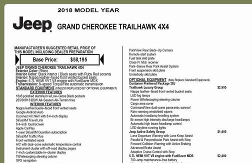 2018 Jeep Grand Cherokee Trailhawk