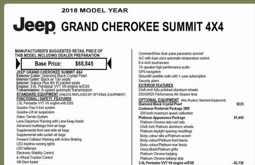 2018 Jeep Grand Cherokee Summit