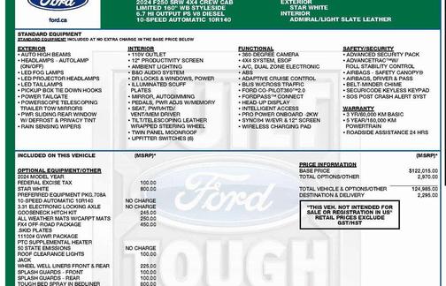 2024 Ford F-250 Limited