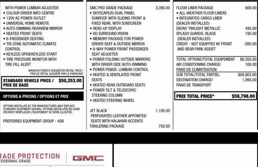 2023 GMC Acadia AWD AT4