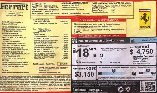 2016 Ferrari California T