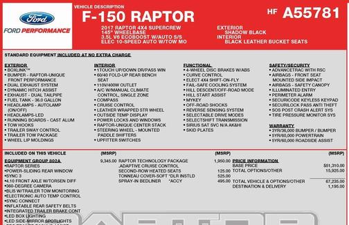 2017 Ford F-150 Raptor