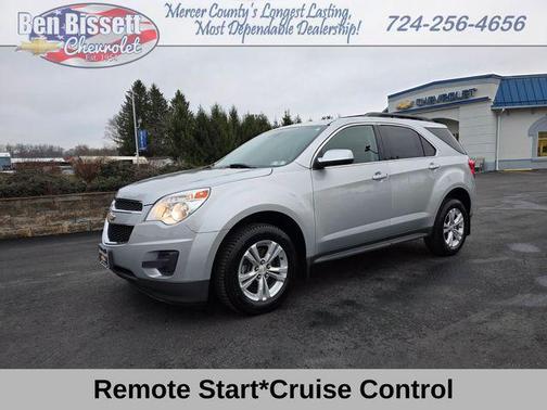 2015 Chevrolet Equinox 1LT