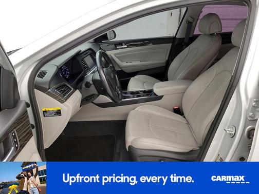 2015 Hyundai SONATA Limited