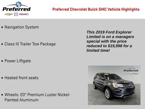 Magnetic 2019 Ford Explorer Limited