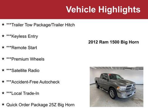 Mineral Gray Metallic Clearcoat 2012 RAM 1500 SLT