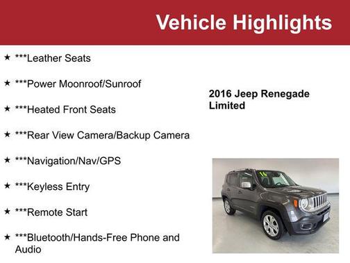 2016 Jeep Renegade Limited