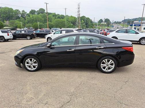 2013 Hyundai SONATA Limited