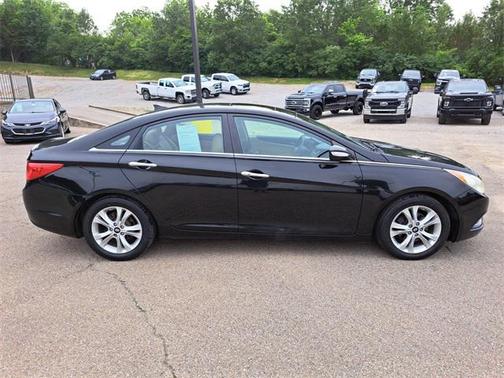 2013 Hyundai SONATA Limited