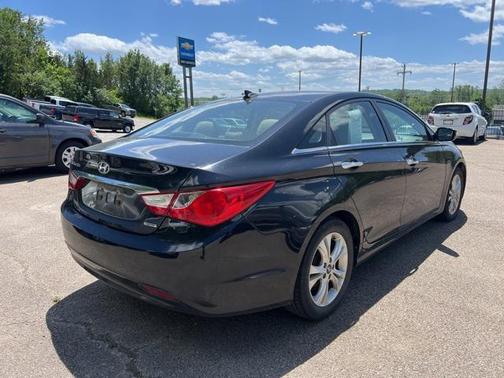 2013 Hyundai SONATA Limited