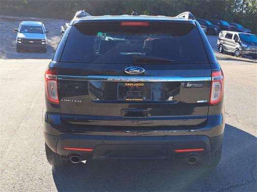 2015 Ford Explorer Limited