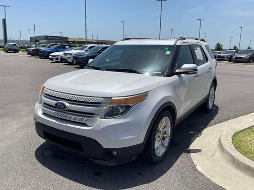 White Platinum Clearcoat Metallic 2015 Ford Explorer Limited