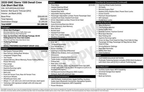 2020 GMC Sierra 1500 Denali