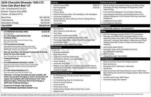 2026 Chevrolet Silverado 1500 LTZ