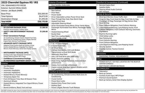 2023 Chevrolet Equinox AWD RS