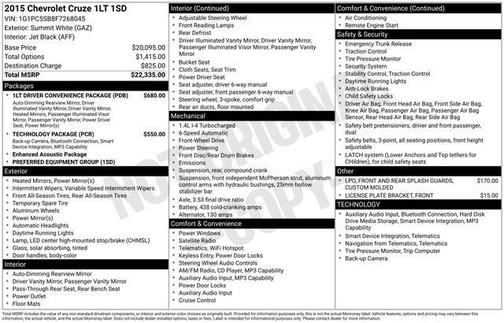 2015 Chevrolet Cruze 1LT