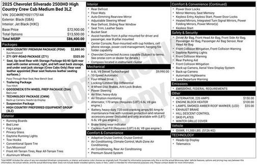 2025 Chevrolet Silverado 2500 High Country