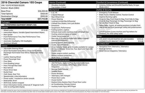 2016 Chevrolet Camaro 1SS