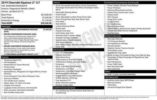 2019 Chevrolet Equinox 1LT