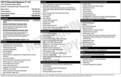 2019 Chevrolet Equinox 1LT