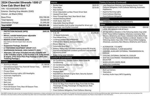 2024 Chevrolet Silverado 1500 LT