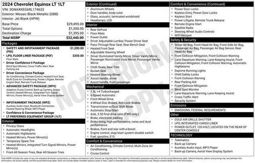 2024 Chevrolet Equinox 1LT