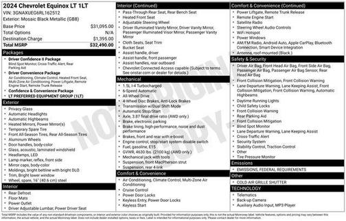 2024 Chevrolet Equinox 1LT