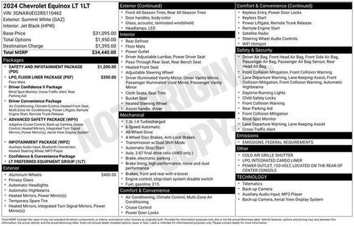 2024 Chevrolet Equinox 1LT