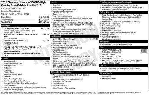 2024 Chevrolet Silverado 3500 High Country